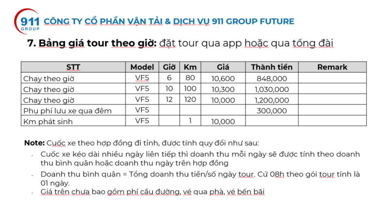 Bảng giá thuê xe 911 taxi